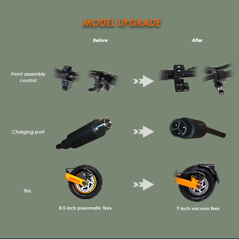 KuKirin G2 Pro Električni Romobil