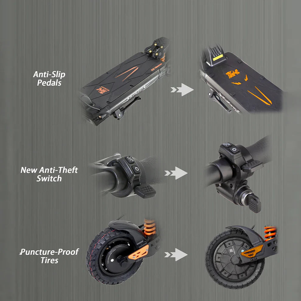 KuKirin G2 Master 2026 Električni Romobil