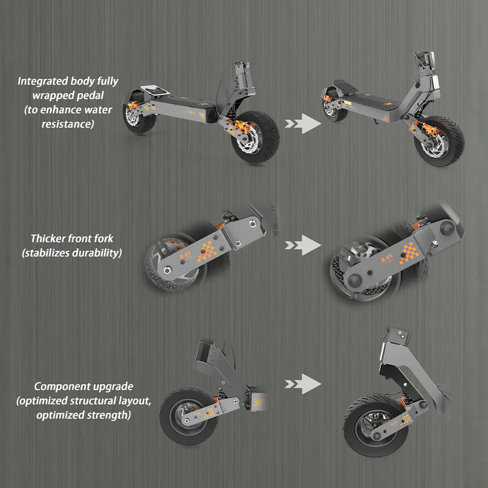 KuKirin G4 Električni Romobil – Prednarudžba | Rok isporuke: 2 tjedna